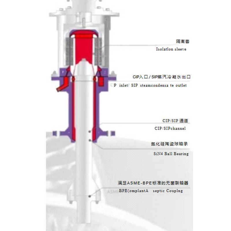 Pengemulsi Magnetik Geser Tinggi entri bawah Pengemulsi Magnetik Geser Tinggi entri bawah
